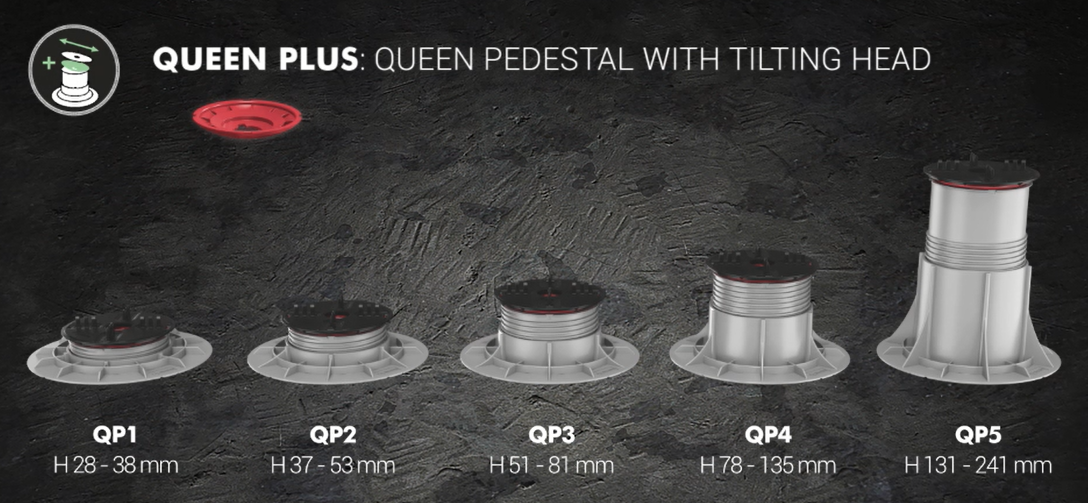 4PAD QUEEN+  QP8 - terč pod dlažbu nastaviteľný a samonivelačný ( 312 - 461mm )